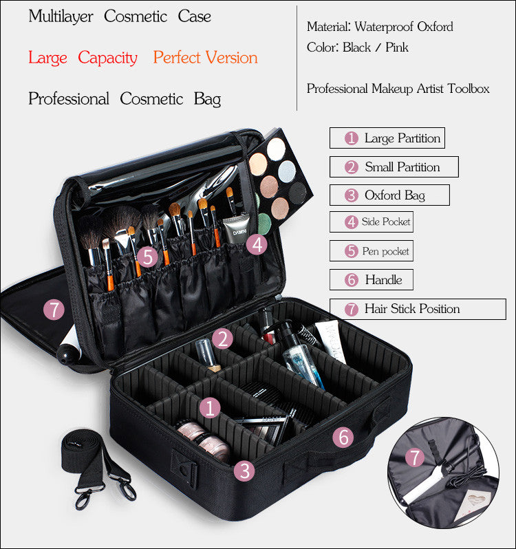 Professional Cosmetic Beauty Case